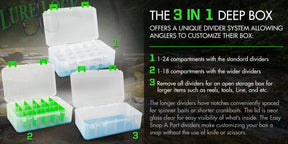 3 in 1 Deep Box with Tak Logic® Technology