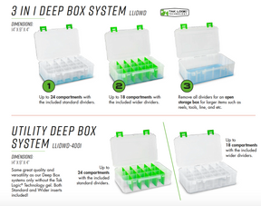 3 in 1 Deep Box with Tak Logic® Technology