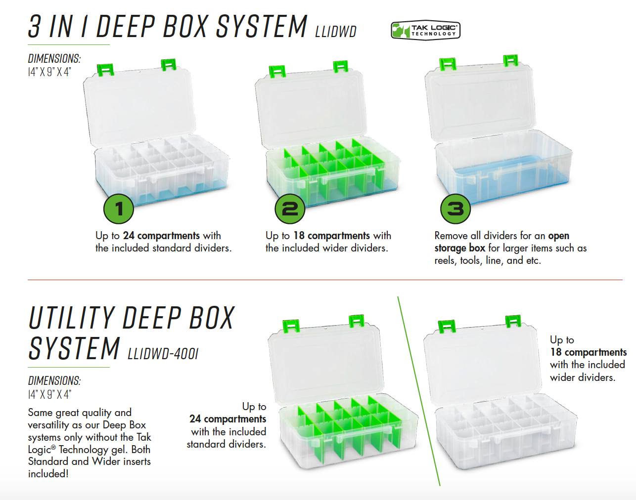 3 in 1 Deep Box with TakLogic Technology by Lure Lock